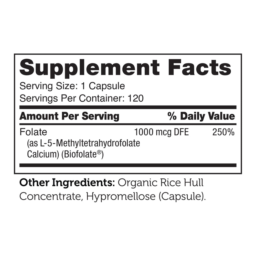 Gluten-free, soy-free, dairy-free supplement facts on Zahler Methylfolate