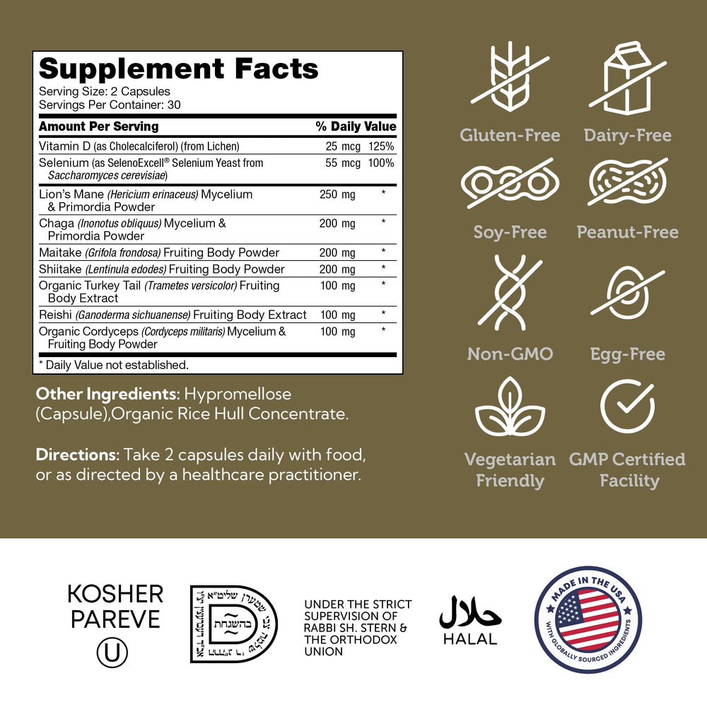 Seven mushrooms included in the blend