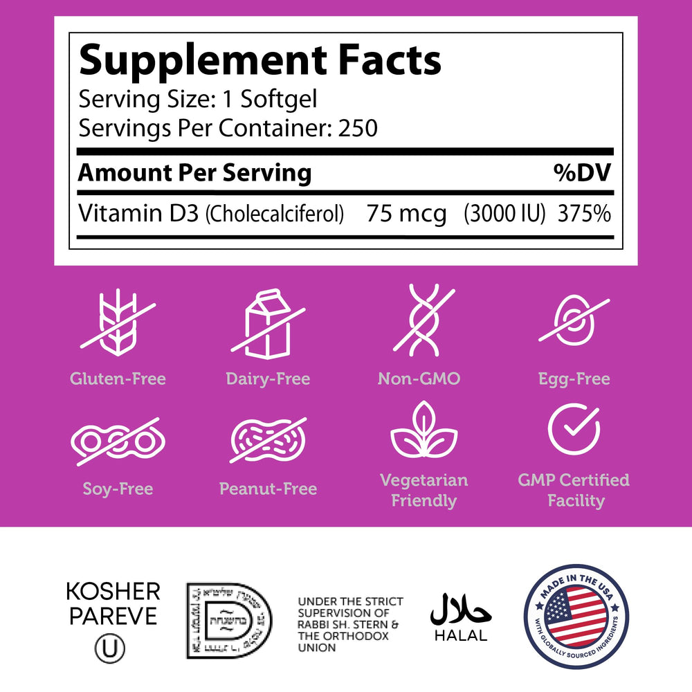 Nutrition facts for Zahler Vitamin D3 3000IU