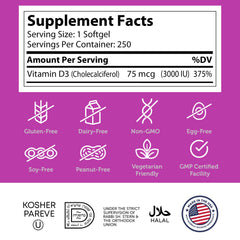Nutrition facts for Zahler Vitamin D3 3000IU