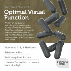 Close-up of AccuVision capsules