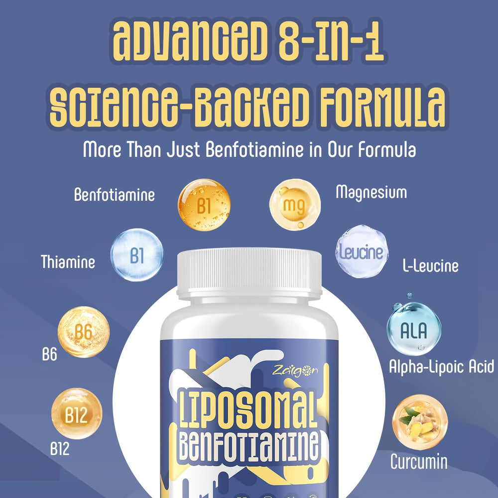 Close-up of Zaigon Benfotiamine liposomal capsules