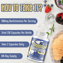 Product packaging for Zaigon Benfotiamine liposomal supplement