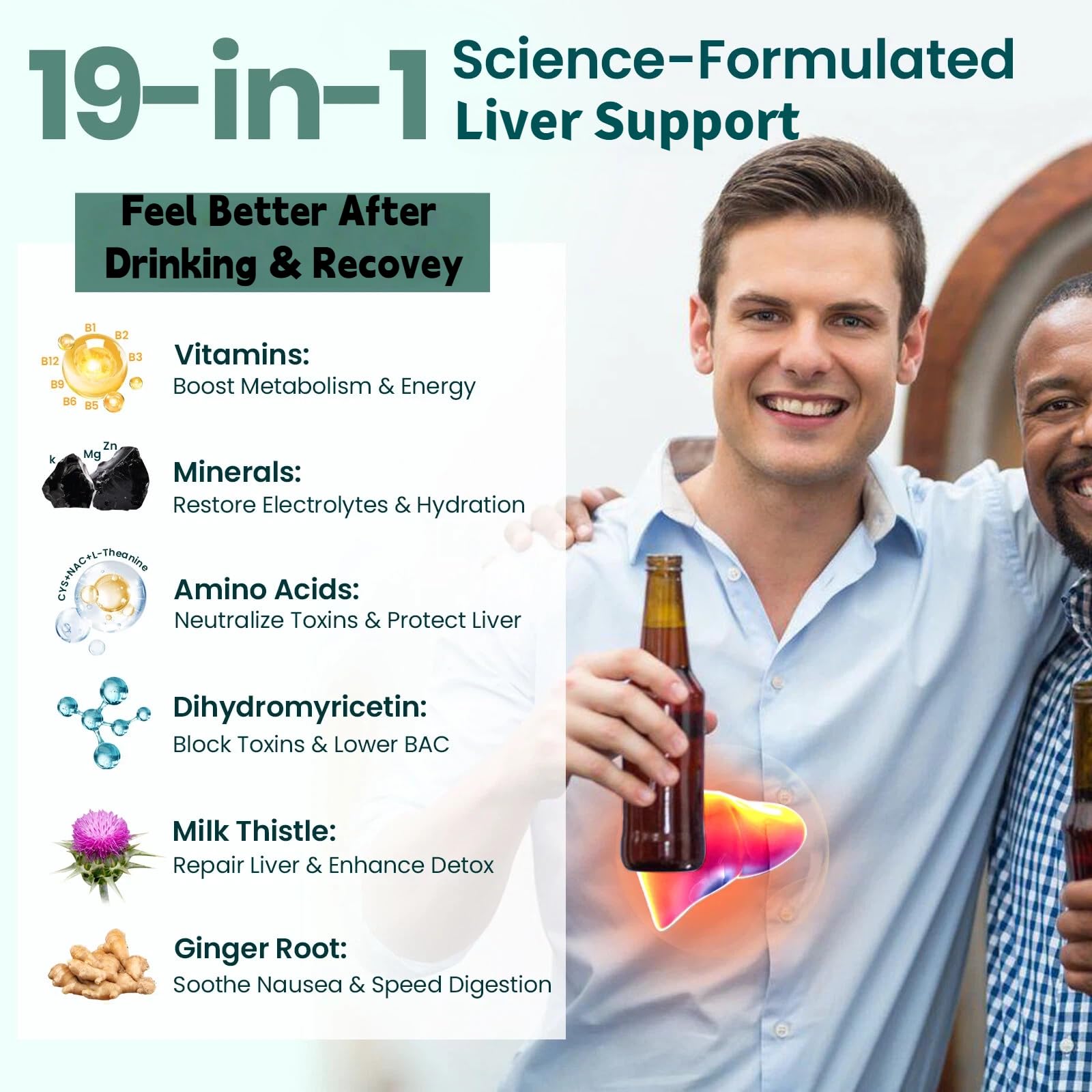Zaigon ginger NAC L-theanine ingredients — blended post-drinking support.