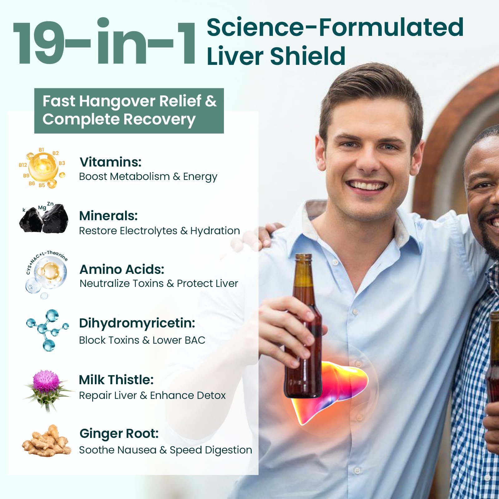 Liposomal delivery technology illustration for Zaigon DHM