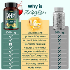 Zaigon ingredient label — vegan, soy-free, gluten-free formulation.