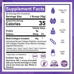 Grass-fed beef collagen source illustration