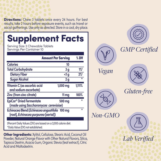 Close-up of Zand Immune Fast label showing EpiCor, Vitamin C and Zinc