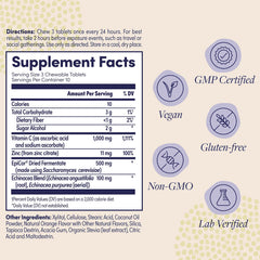 Close-up of Zand Immune Fast label showing EpiCor, Vitamin C and Zinc