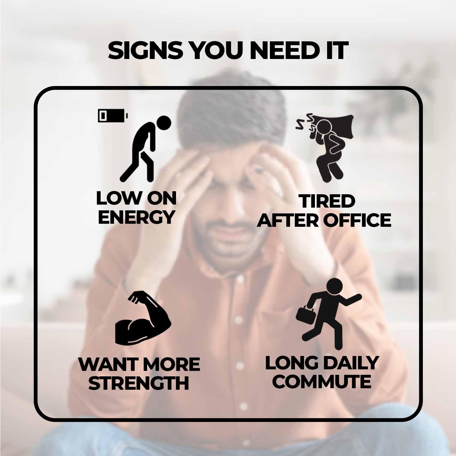 Energy boost concept with Shilajit capsule