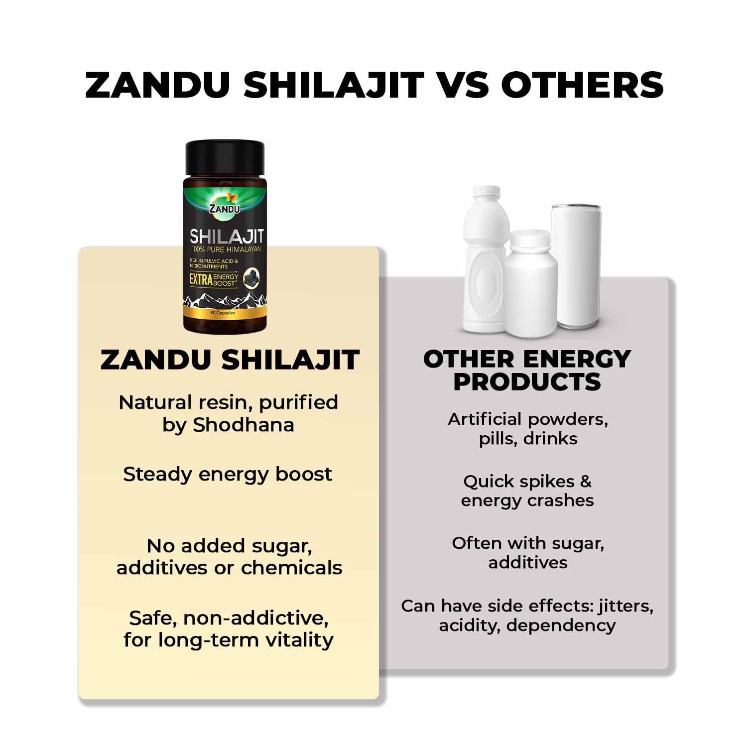 Pure Shilajit extract visuals