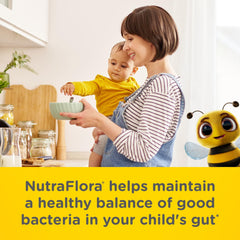 Ingredients panel featuring NutraFlora prebiotic fiber