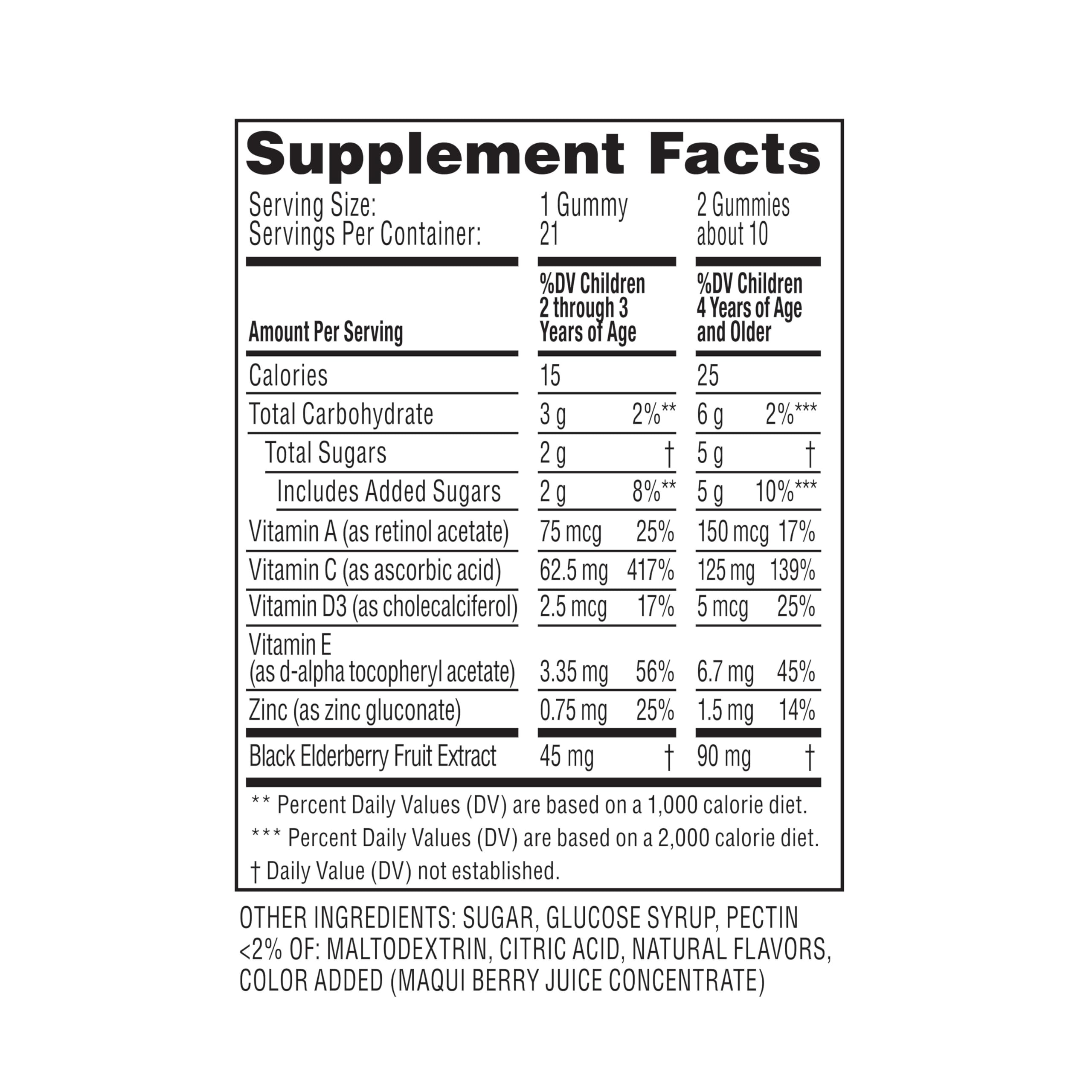 Close-up of ingredients showing elderberry and vitamins A C D E plus zinc
