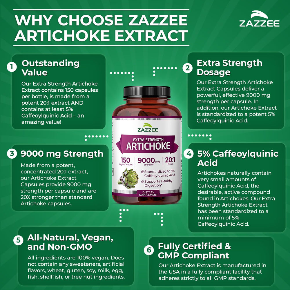 Ingredients panel for Zazzee Extra Strength Artichoke Extract