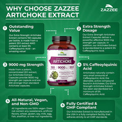 Ingredients panel for Zazzee Extra Strength Artichoke Extract