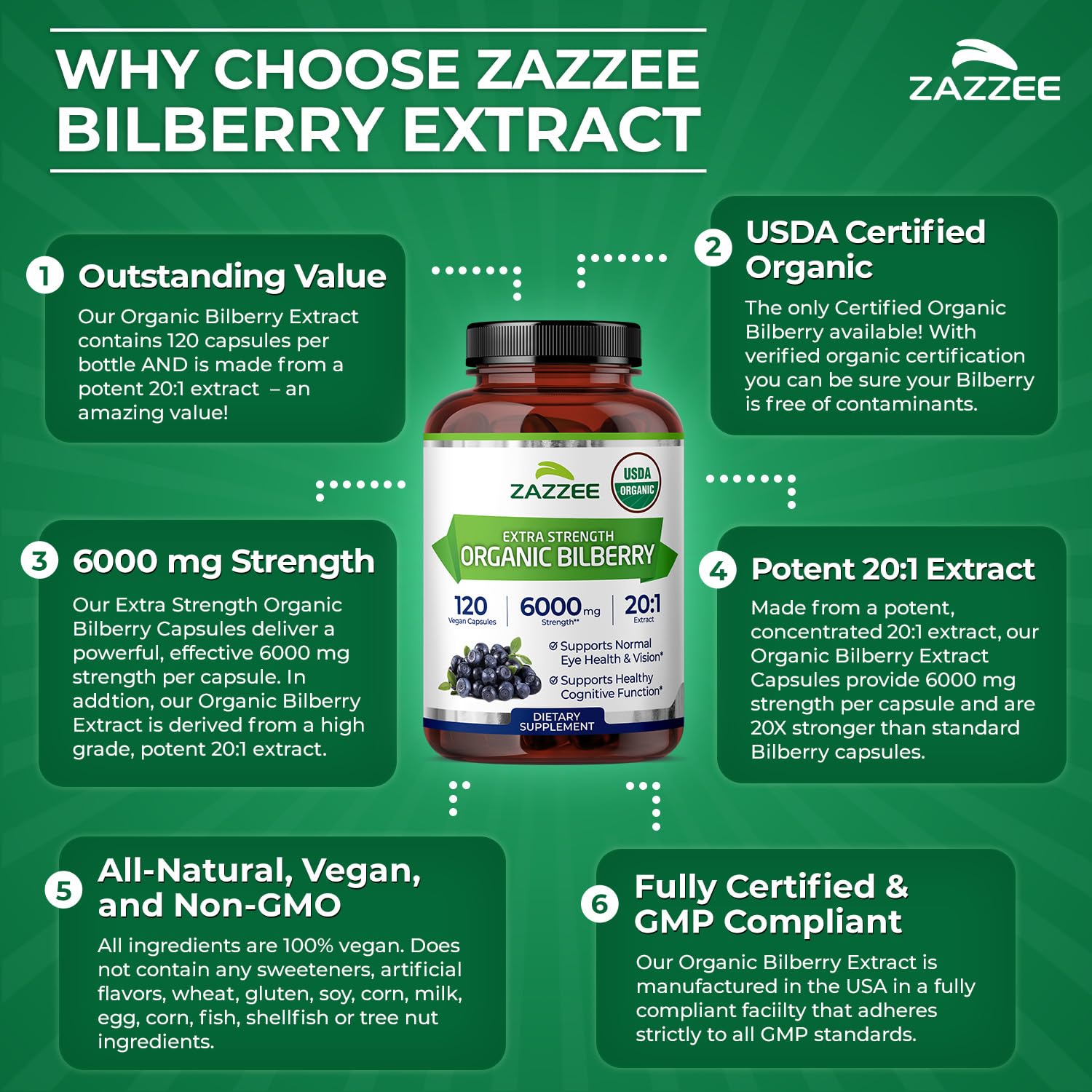Front view of the Zazzee Bilberry bottle
