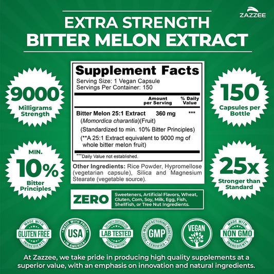 Close-up of Bitter Melon extract capsules in bottle