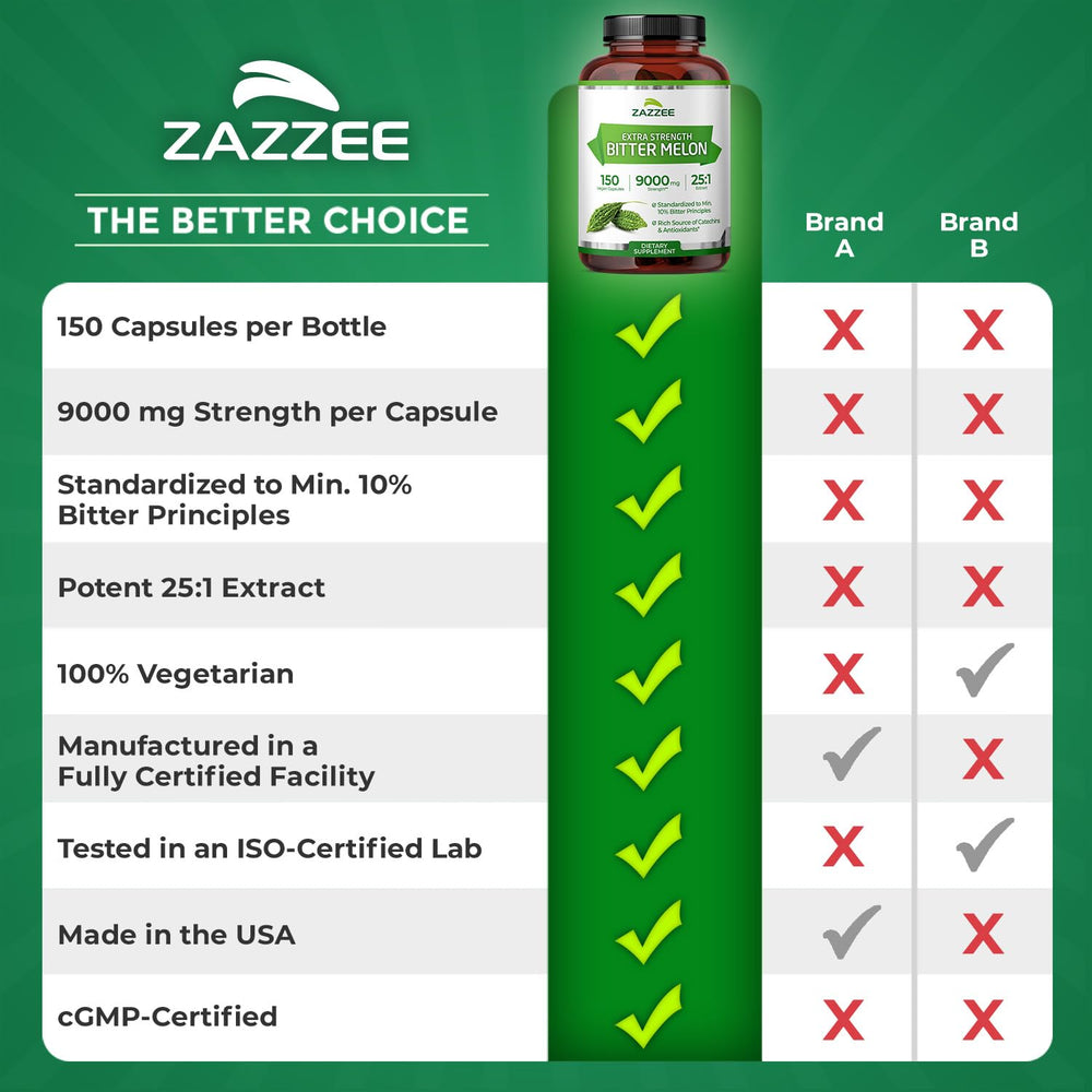 Lifestyle image with bottle and healthy lifestyle setup