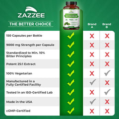 Lifestyle image with bottle and healthy lifestyle setup