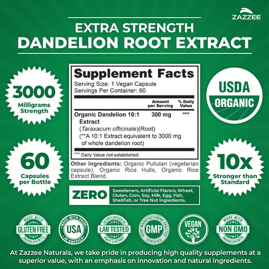 Close-up of Dandelion Root Extract capsules showing 3000 mg potency