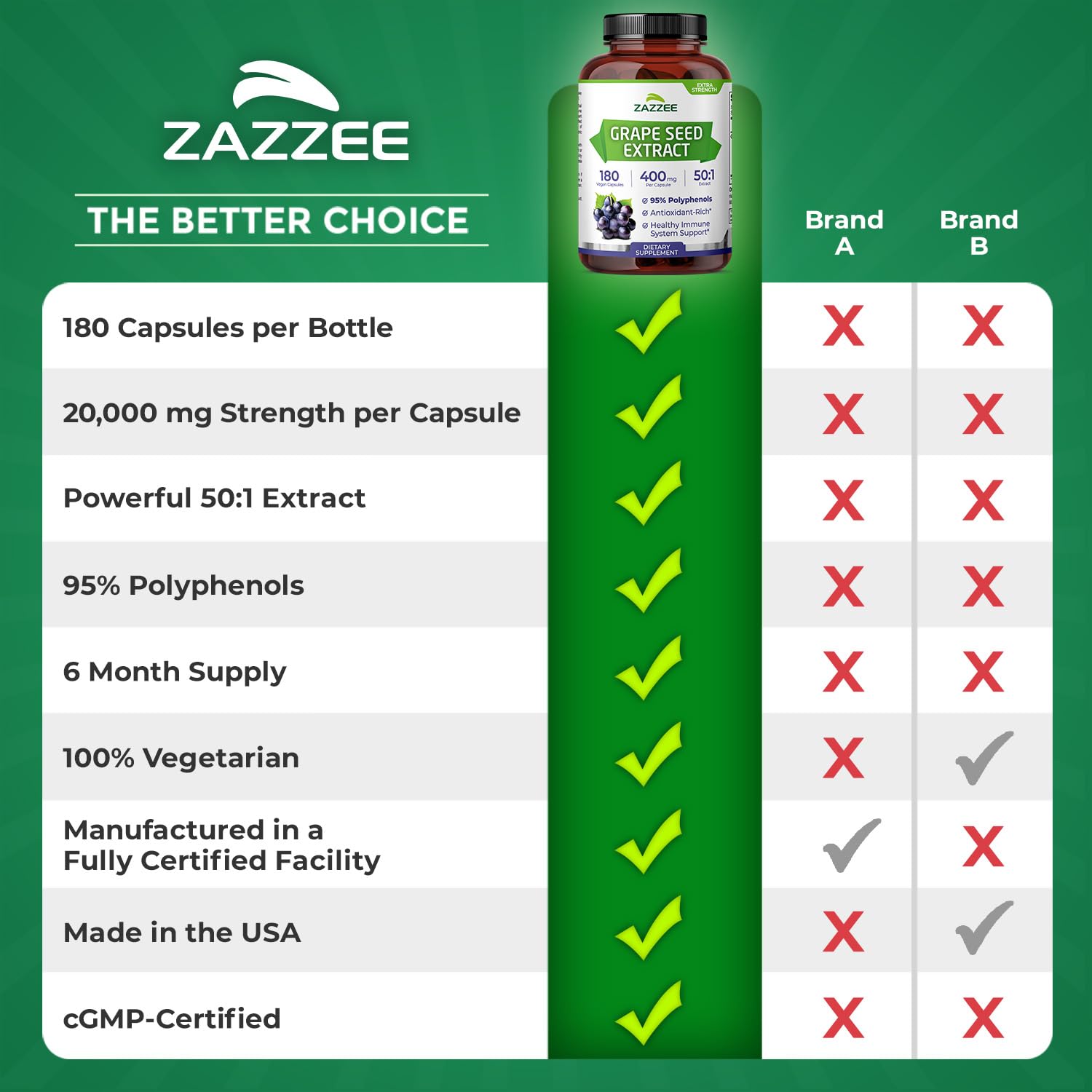 Six month supply: 180 vegan capsules