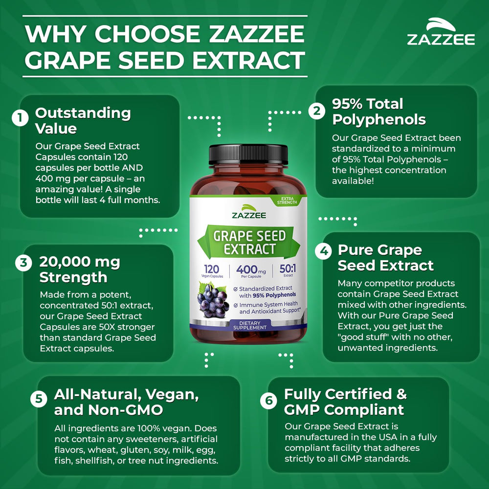 Made in the USA facility producing Zazzee Grape Seed Extract