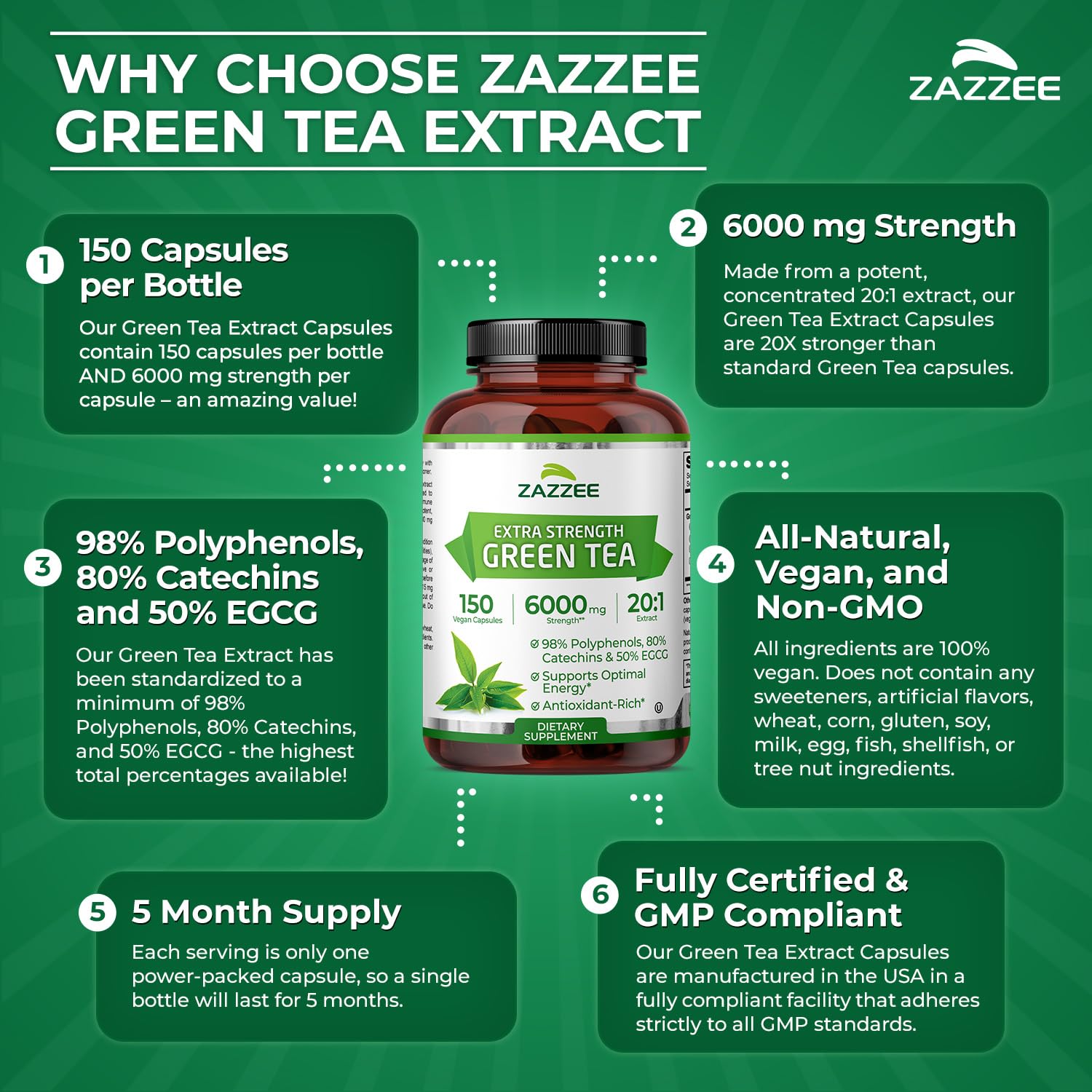 Vegan and Non-GMO capsules