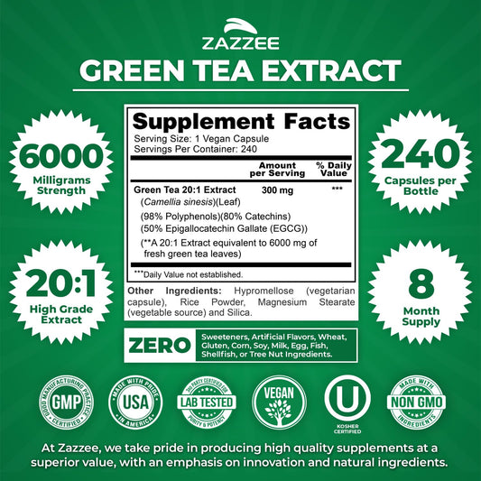 Close-up of Zazzee Green Tea Extract capsule (6000 mg)