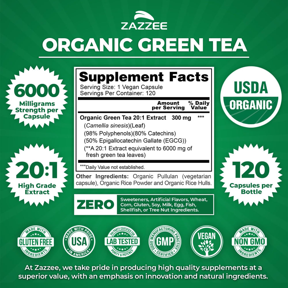 Catechins and Polyphenols percentages graphic