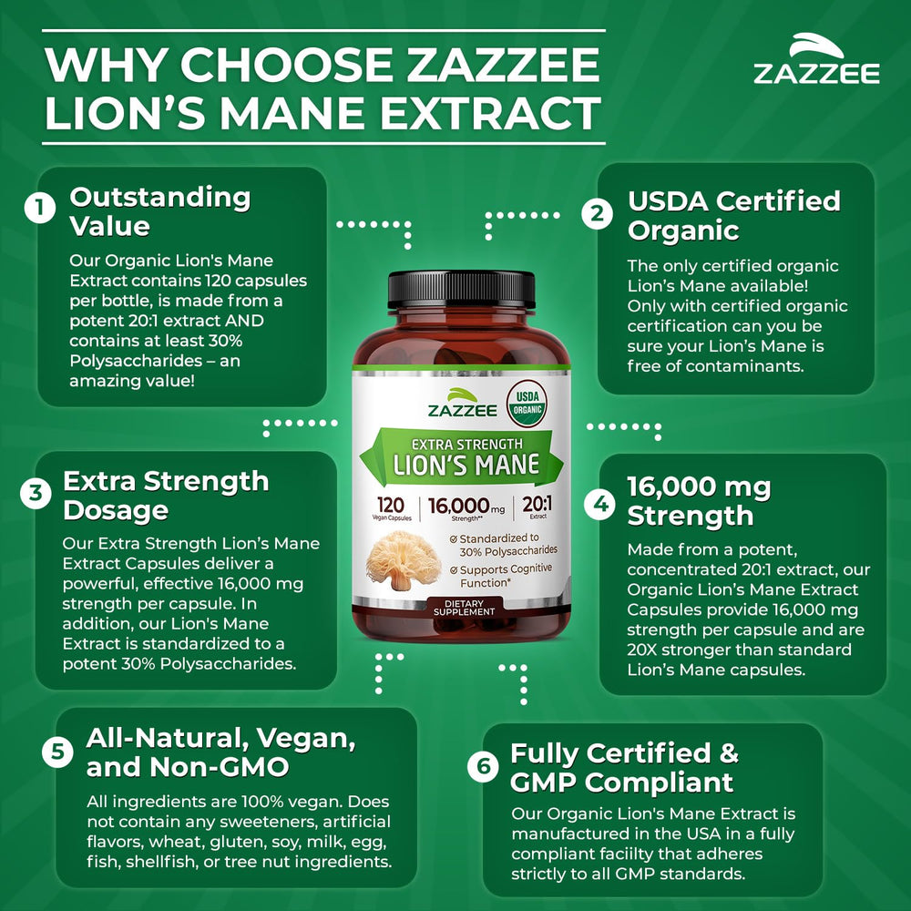 High-strength 20:1 Lion's Mane extract per capsule