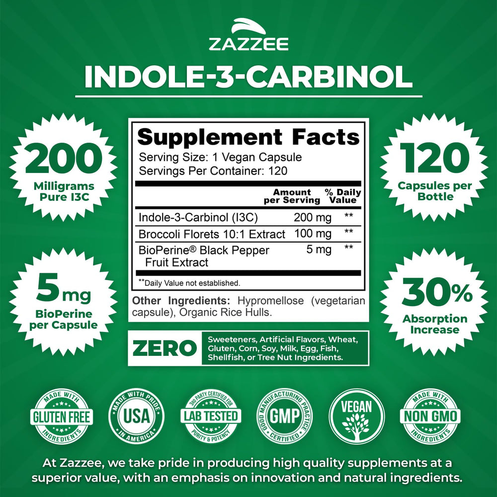 BioPerine 5 mg added for enhanced absorption