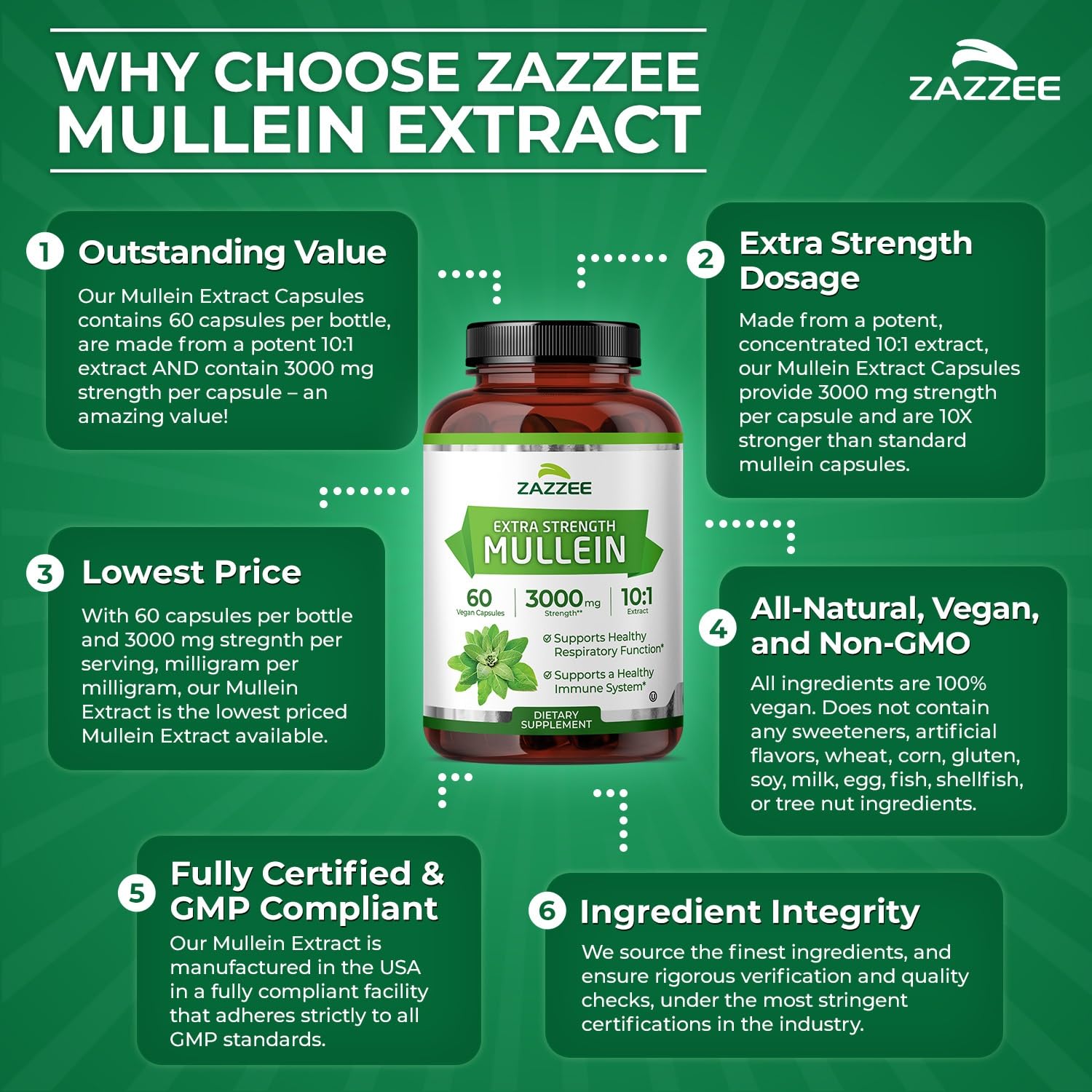 Zazzee Mullein packaging and box design