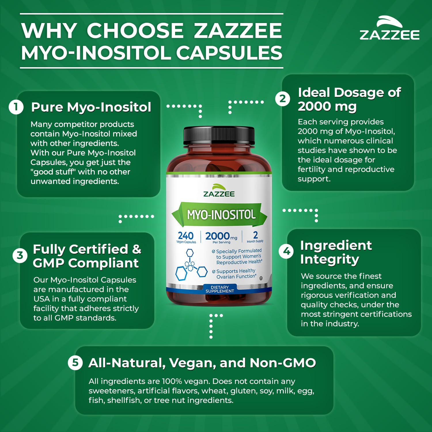 Kosher, all-natural, non-GMO supplement information.