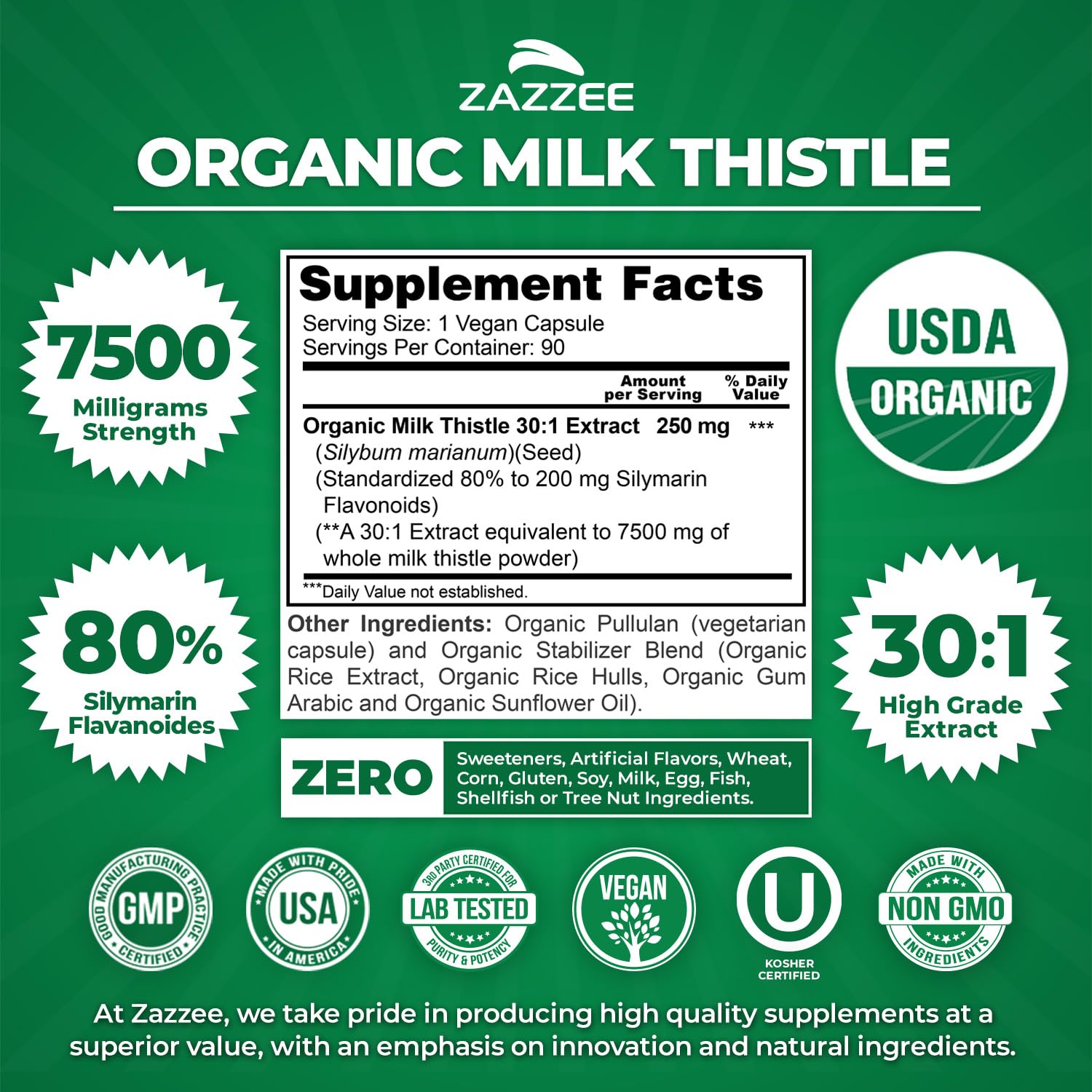 Label highlighting 80% silymarin flavonoids in Zazzee Organic Milk Thistle