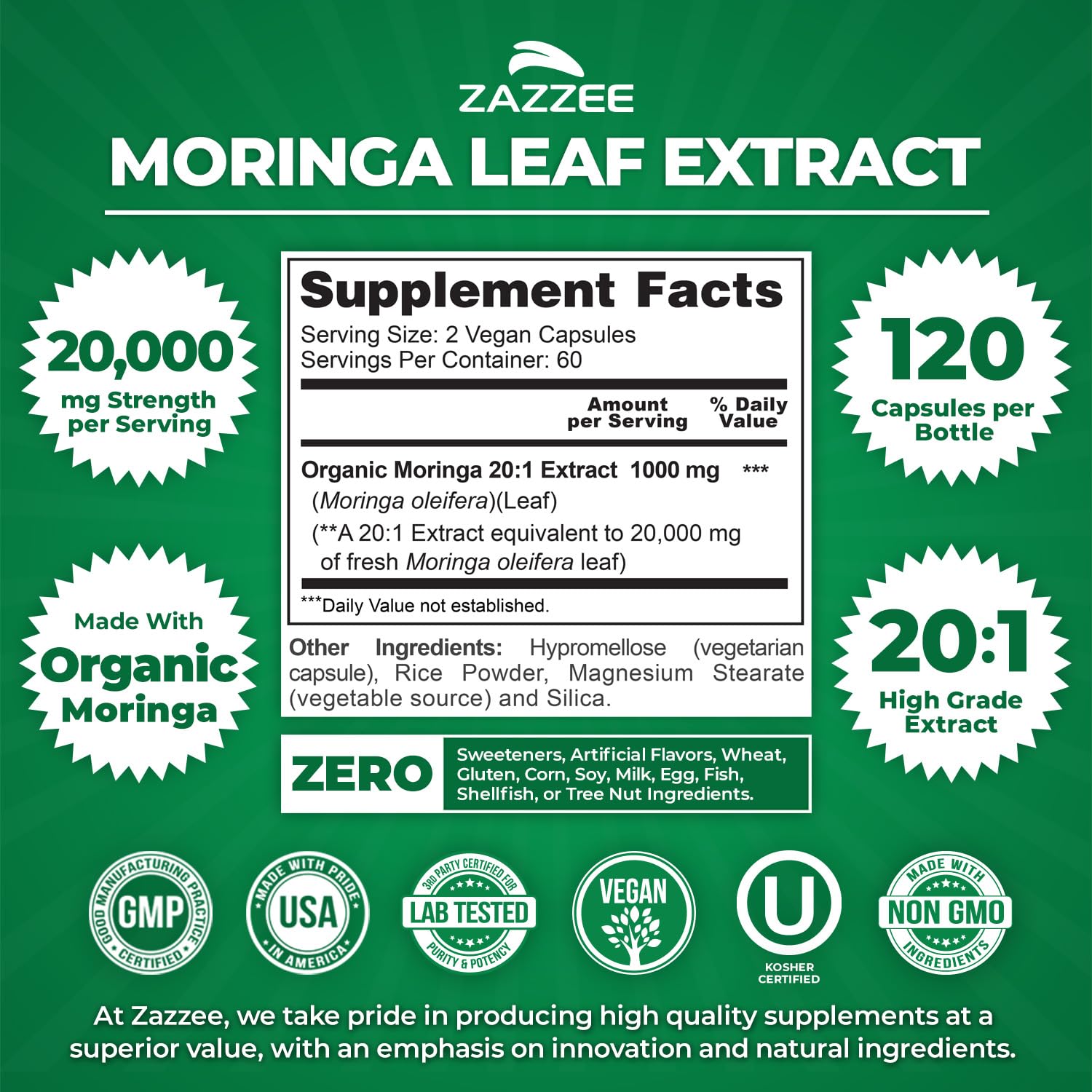 Close-up of bottle showing 20,000 mg strength per serving