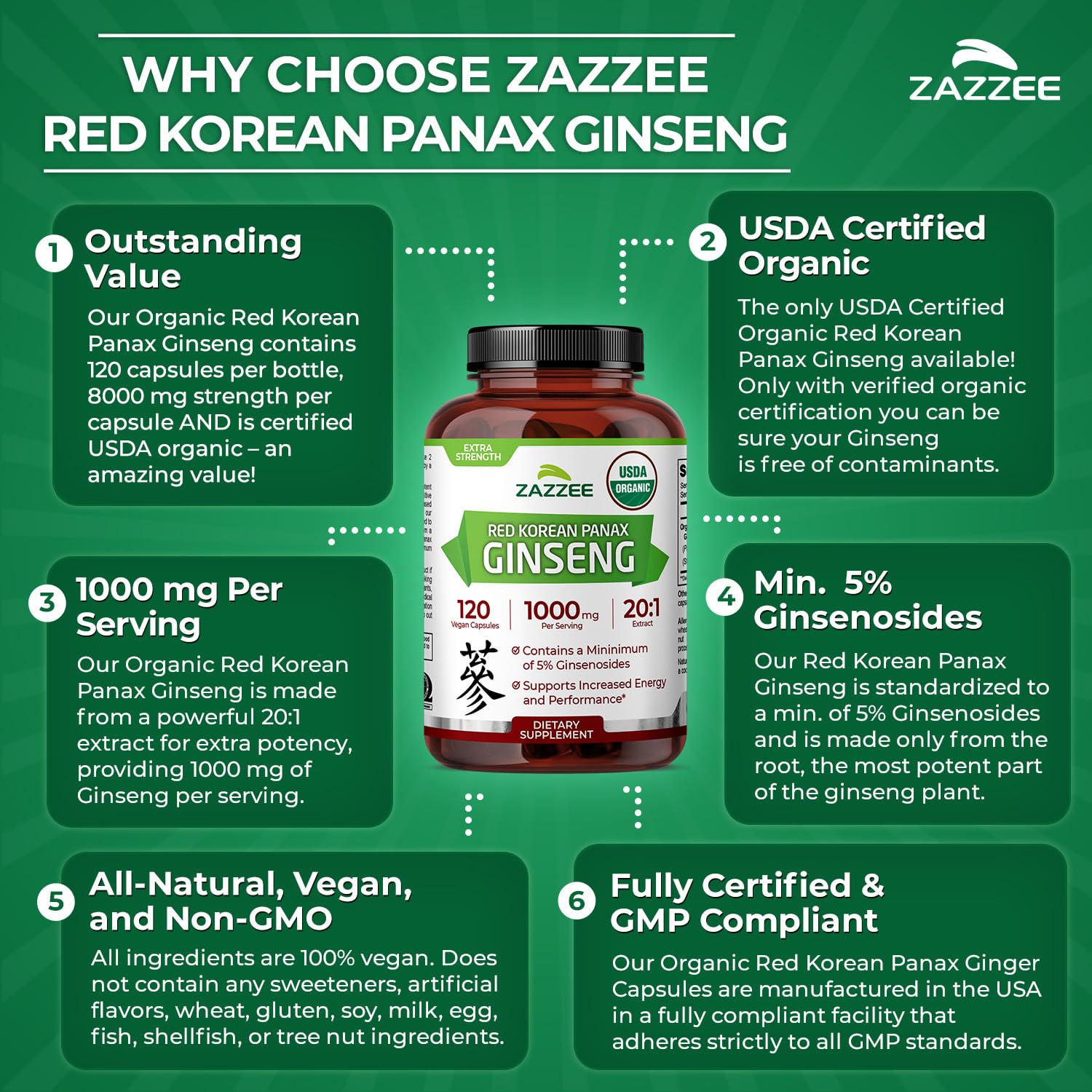 1000 mg serving size displayed on bottle
