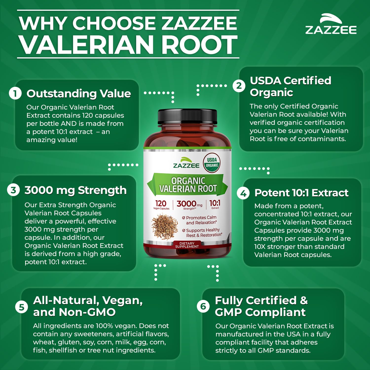 Organic stabilizers used in Zazzee Valerian Root formula
