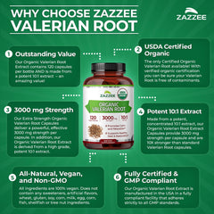 Organic stabilizers used in Zazzee Valerian Root formula