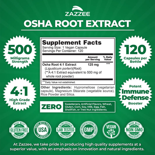 Packaging showing Zazzee OSHA Root 4:1 extract
