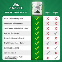 Fresh smell and neutral taste of spirulina powder