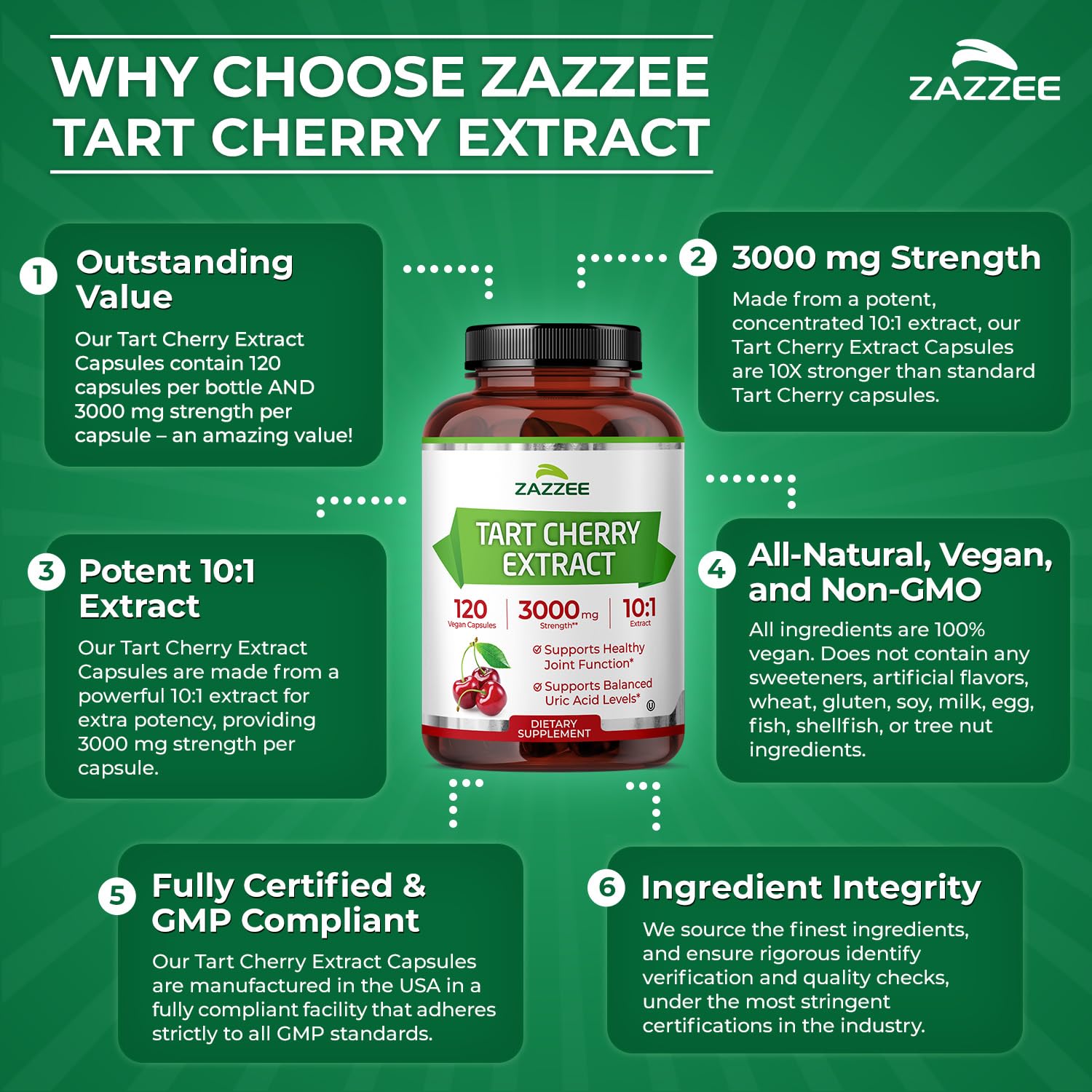 Bottle with ingredients and overview label