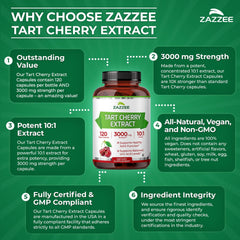 Bottle with ingredients and overview label