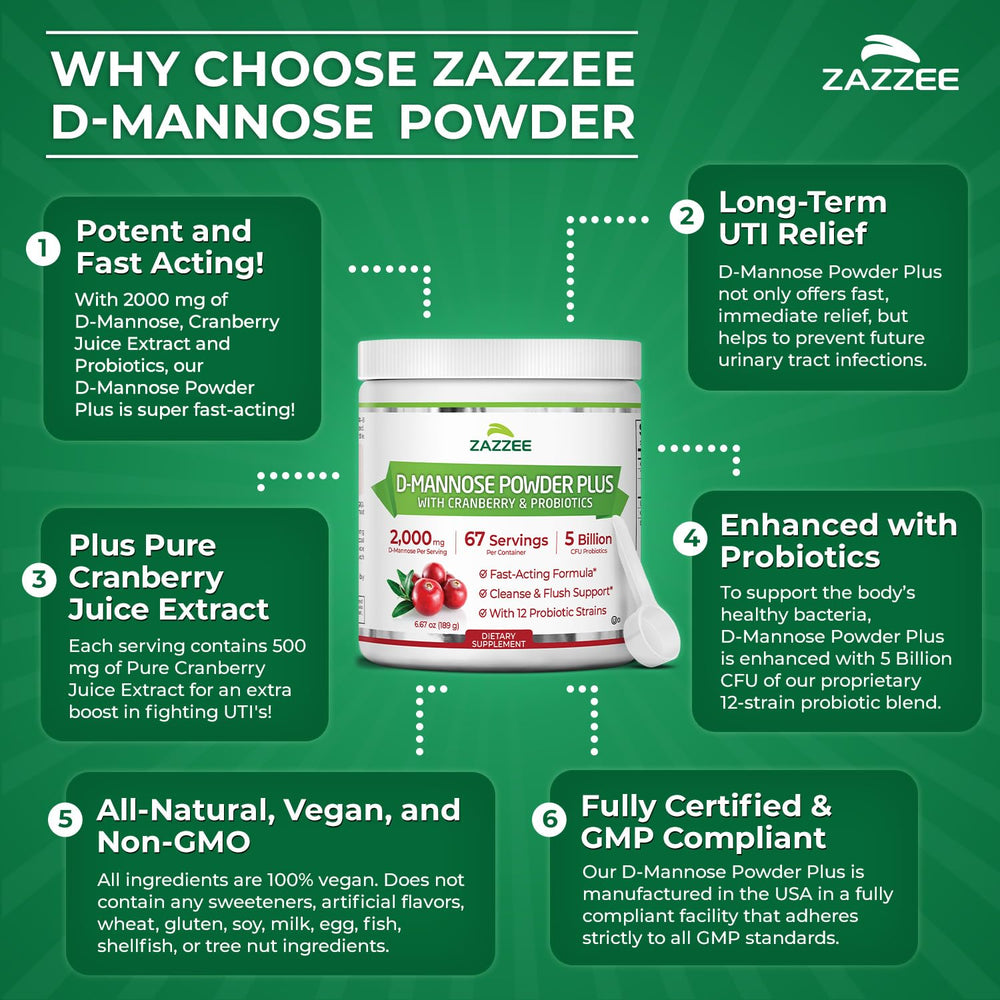 Zazzee USA-made production facility ensures high quality control.