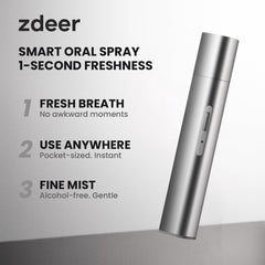 ZDEER Fresh Smart Oral Spray back view