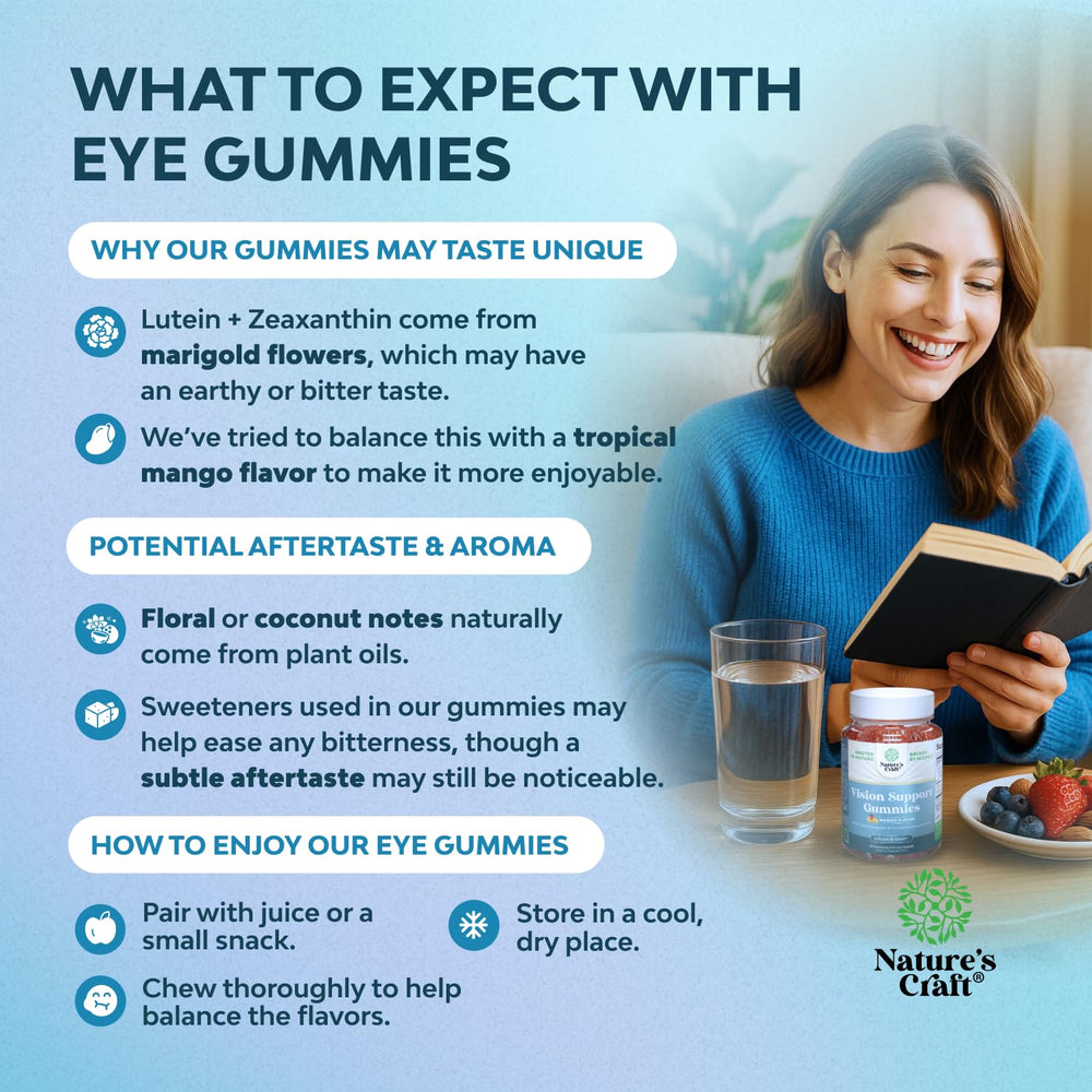 Gummies bottle label showing zeaxanthin and lutein