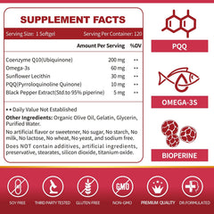 Label details for ZEBORA CoQ10 with PQQ, BioPerine, and Omega-3