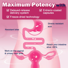 Close-up of delayed-release enteric-coated capsules