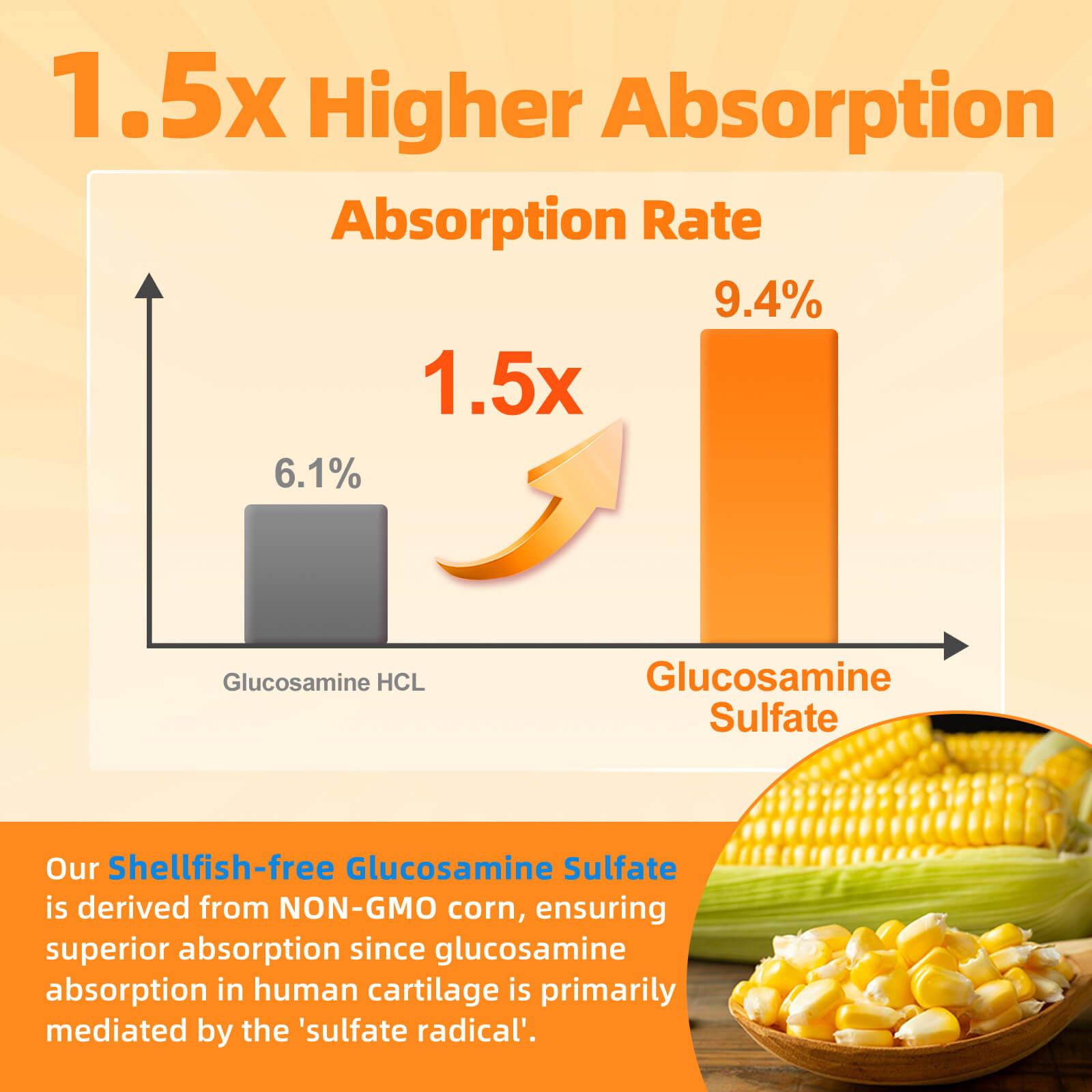 Laboratory testing and safety badge for ZEBORA product