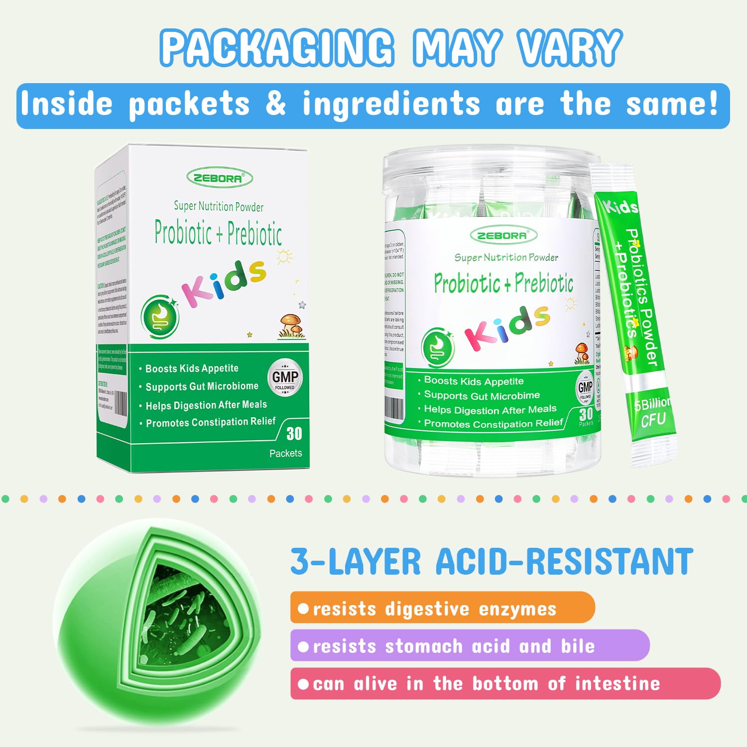 Front view of the ZEBORA packaging highlighting 5B CFU and 8 strains
