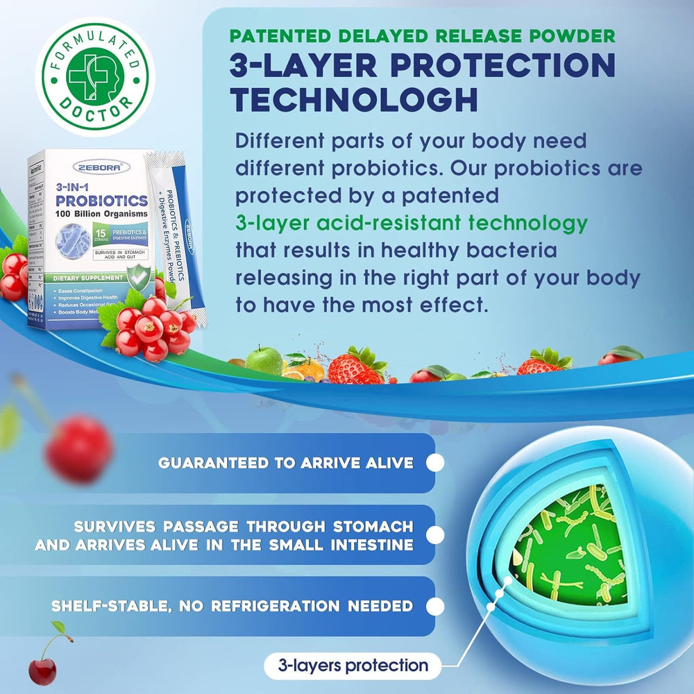 ZEBORA Probiotics enzyme blend aids digestion of common foods.